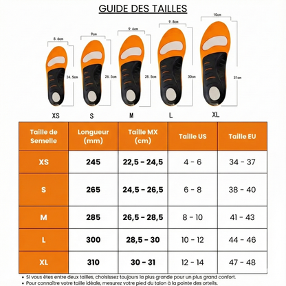 ZenFeet™ - Semelles