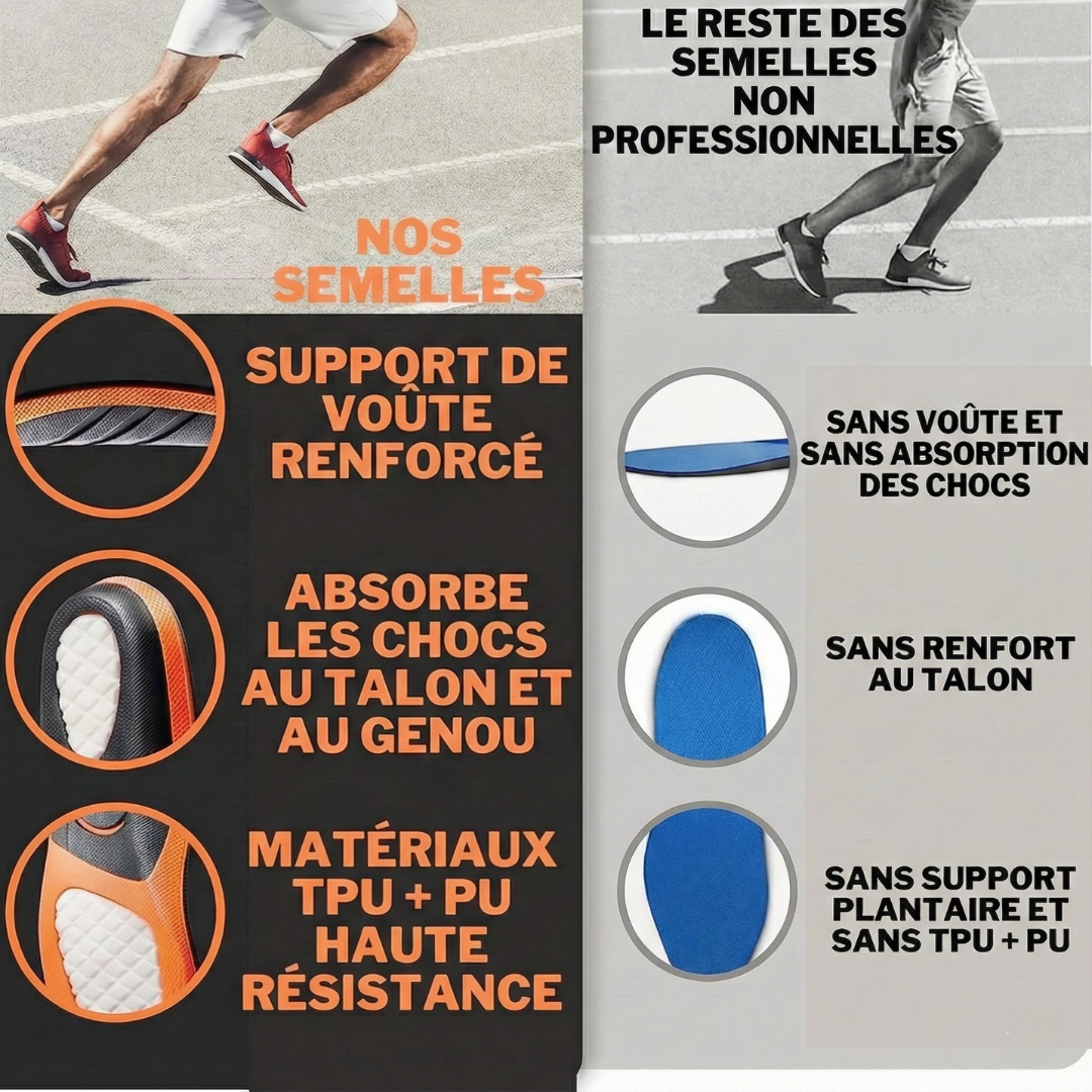 ZenFeet™ - Semelles