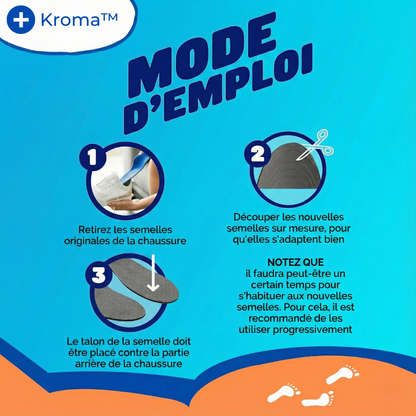 ZenFeet™ - Semelles