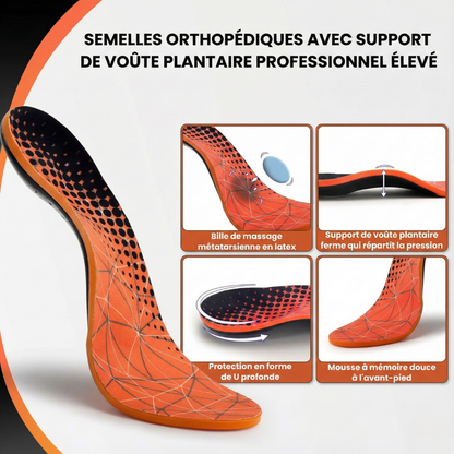 ZenFeet™ - Semelles